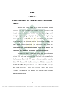 BAB IV ANALISIS DATA A. Analisis Pembagian Sisa Hasil Usaha Di