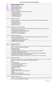 daftar penjelasan map/mak