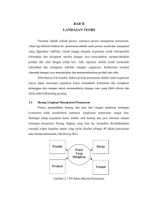 BAB II - Repository UIN SUSKA