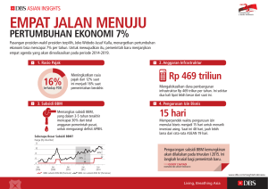 EMPAT JALAN MENUJU