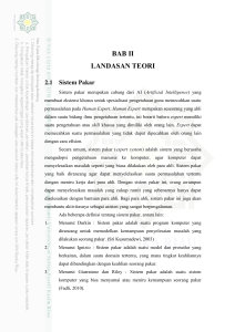 bab ii landasan teori - Repository UIN SUSKA