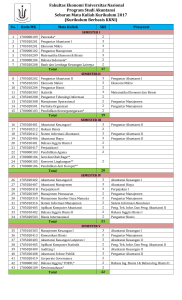 Fakultas Ekonomi Universitas Nasional Program Studi Akuntansi