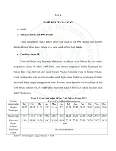 BAB V HASIL DAN PEMBAHASAN A. Hasil 1. Bahaya Erosi di Sub