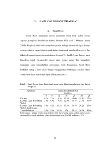 26 IV. HASIL ANALISIS DAN PEMBAHASAN A. Susut Berat Susut