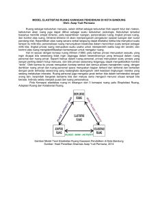 model elastisitas ruang kawasan pendidikan di kota bandung