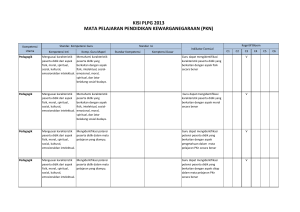 kisi plpg 2013 mata pelajaran pendidikan kewarganegaraan (pkn)