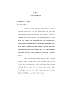 BAB II LANDASAN TEORI 1.1 LANDASAN TEORI 1.1.1 Komunikasi