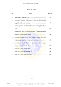 DAFTAR TABEL No. 2.1 3.1 4.1 4.2 4.3 4.4 4.5 4.6 4.7 Judul Tata