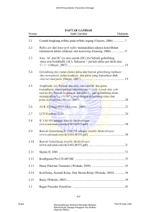 xiv DAFTAR GAMBAR Nomor Judul Gambar Halaman 2.1 Contoh
