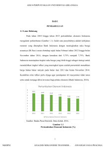 Pertumbuhan Ekonomi Indonesia