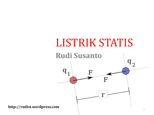 listrik statis - Di Sini Rudi Susanto