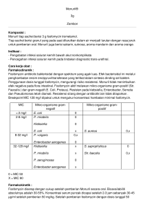 Monuril® 3g Zambon Komposisi : Monuril tiap sachet berisi 3 g