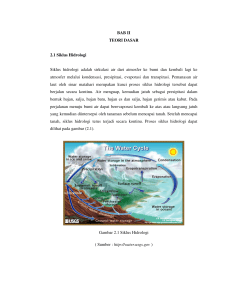 BAB II TEORI DASAR 2.1 Siklus Hidrologi Siklus hidrologi adalah