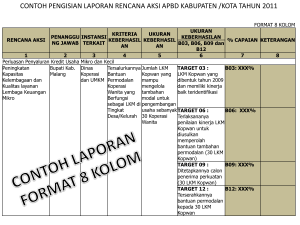 Contoh pengisian Laporan Rencana Aksi Kabupaten/Kota