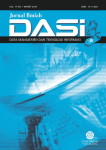 Data Manajemen Dan Teknologi Informasi