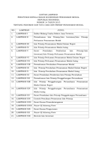 daftar lampiran peraturan kepala badan koordinasi penanaman