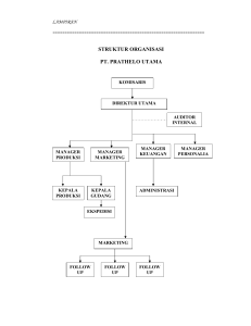 struktur organisasi pt. prathelo utama