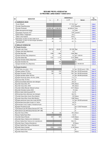 resume profil kesehatan di provinsi jawa barat tahun 2012