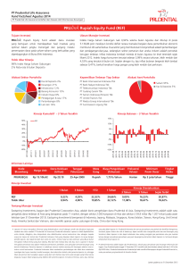 PRUlink Rupiah Equity Fund (REF)