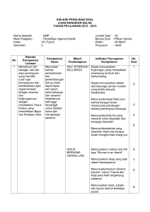 kisi-kisi penulisan soal ulangan akhir