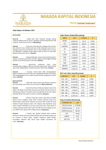 Daily Report 10 Oktober 2017 Index Saham Global (Bloomberg)