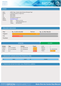 BRSDM | Weekly Dashboard
