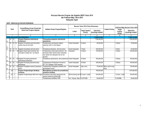 Rumusan Rencana Program dan Kegiatan