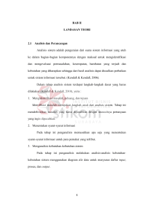 6 BAB II LANDASAN TEORI 2.1 Analisis dan Perancangan Analisis