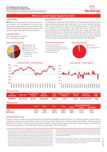 PRUlink Syariah Rupiah Equity Fund