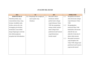 ANALISIS SKL-KI-KD