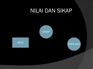 PERILAKU ORGANISASI (Organizational Behavior)