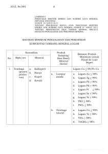 2013, No.993 BATASAN MINIMUM PENGOLAHAN DAN