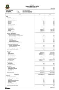 neraca - Dinas Pariwisata Provinsi Banten