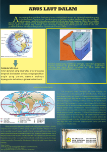 poster osfis - Blogs Unpad