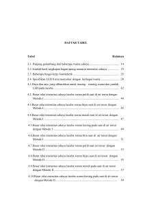 DAFTAR TABEL Tabel Halaman 2.1. Panjang gelombang dari