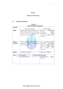 BAB II TINJAUAN PUSTAKA 2.1 Peneltian Sebelumnya Tabel 2.1