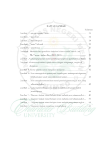 DAFTAR GAMBAR Halaman Gambar 1. Lapisan