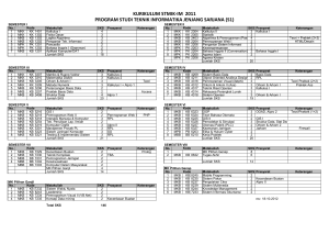 kurikulum stmik-im 2011 program studi teknik informatika jenjang