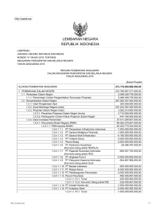 Lampiran UU 14-2015 ttg APBN Thn 2016