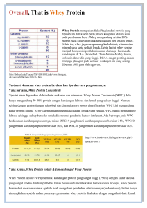 Overall, That is Whey Protein