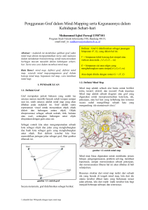 Penggunaan Graf dalam Mind-Mapping serta Kegunaannya dalam