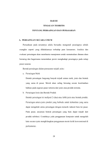 BAB III TINJAUAN TEORITIS TENTANG PERSAINGAN DAN