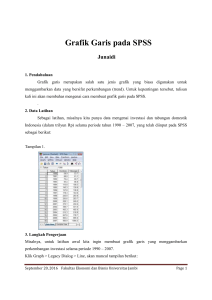 Grafik Garis pada SPSS - Repository Unja