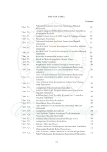 viii DAFTAR TABEL Halaman Tabel 2.1. : Pedoman Penskoran Soal