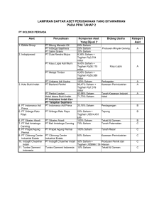 lampiran daftar aset perusahaan yang ditawarkan