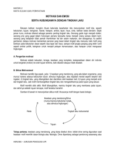 motivasi dan emosi serta hubungannya dengan