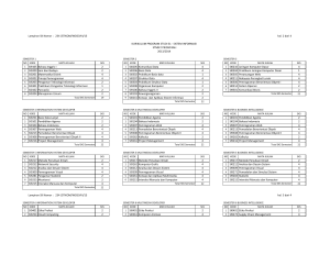 Lampiran SK Nomor : 234 /STIKOM/WDS/VIII/13 hal. 2 dari 4 1