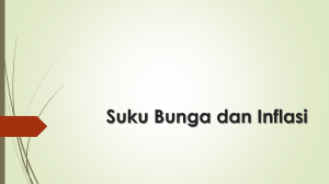 Suku Bunga dan Inflasi