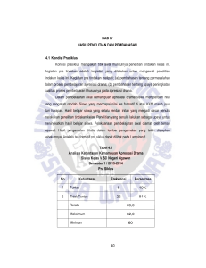 Peningkatan Kemampuan Apresiasi Drama melalui Penerapan