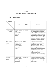 BAB II TINJAUAN PUSTAKA DAN DASAR TEORI 2.1 Tinjauan